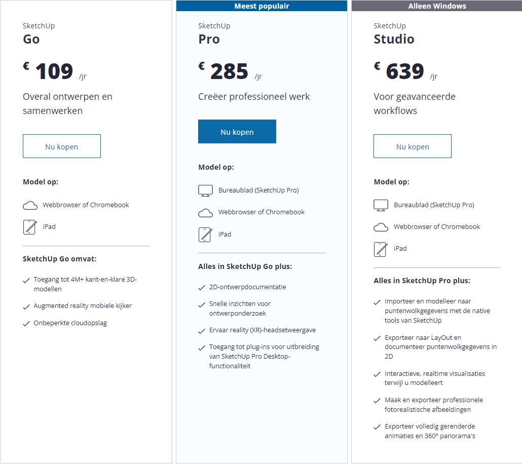 Welke voordelen biedt een SketchUp abonnement?